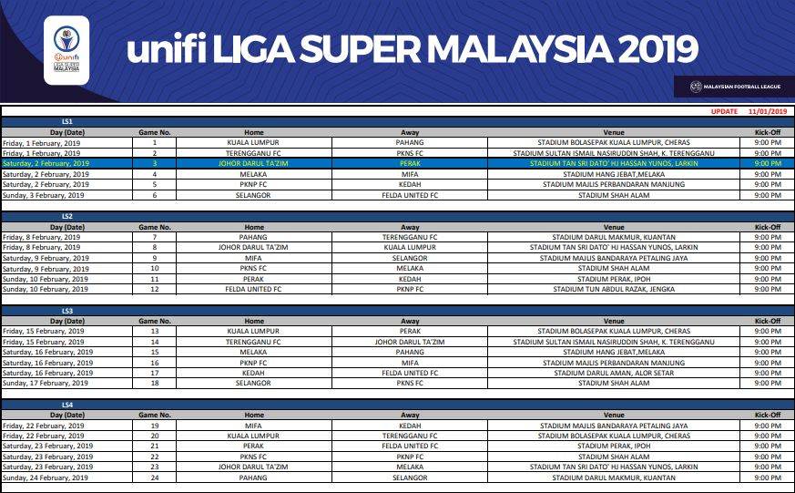 Jadual Liga Malaysia 2018 - Jadual Dan Keputusan Perlawanan Malaysia ...